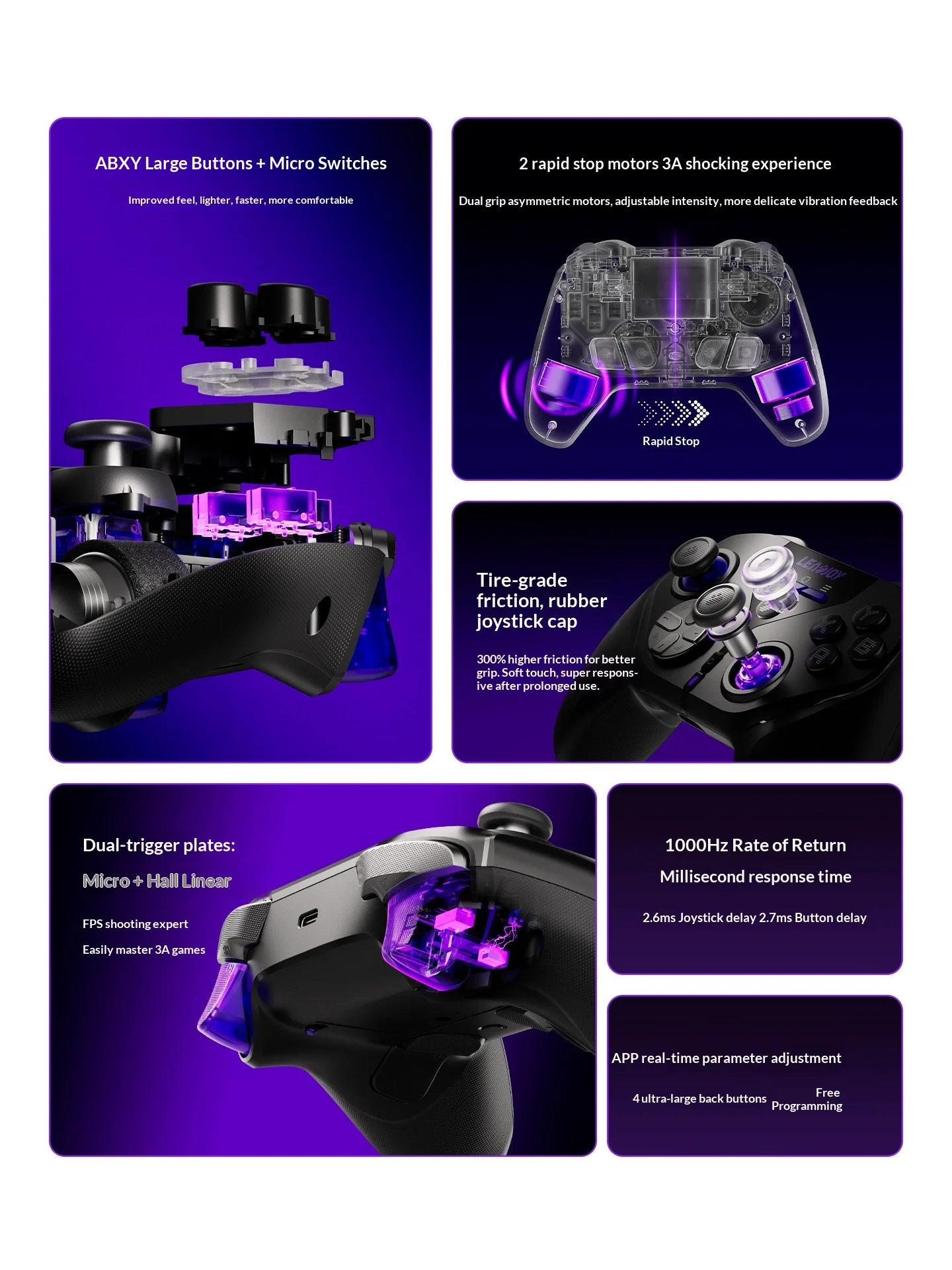 Leadjoy XNeo Plus Gamepad 3Mod - Gaming Trigger Phone ulasan dan harga