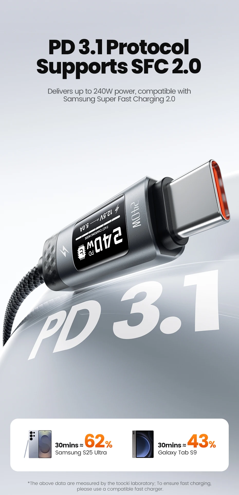 Toocki 240W USB C Cbale Fast Charging OLED Digital Display PD 3.1 Type C To USB C Data Cord For Macbook iphone 18 17 Samsung S25