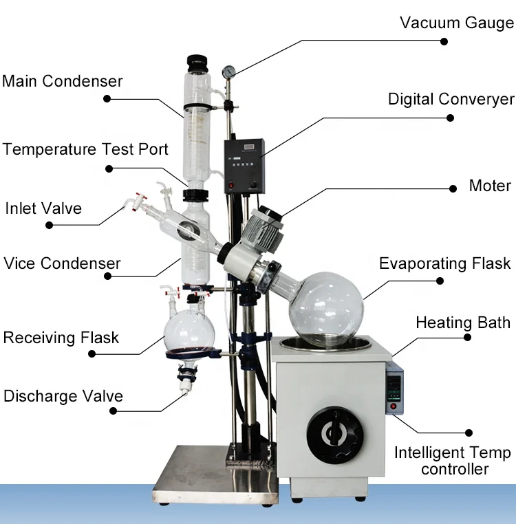 lab RE-501 Rotary Evaporator  Cheap for  Mushroom Solvent Extraction lab use