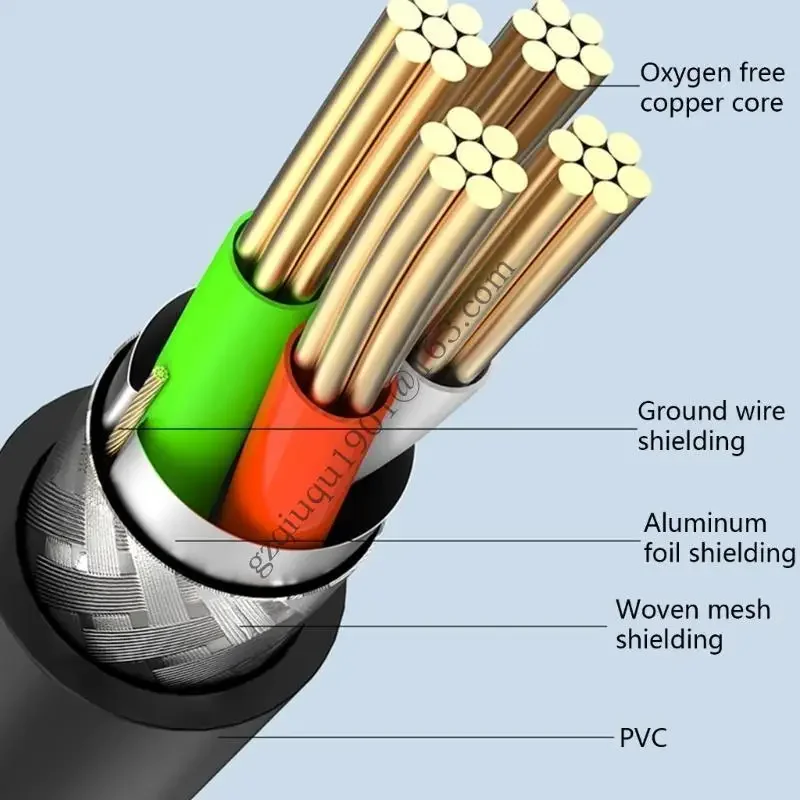 USB 2.0 Male to Female Extension Cable for 480Mbps Fast Data Transfer and Charging for Computers and Mobile Power H05A
