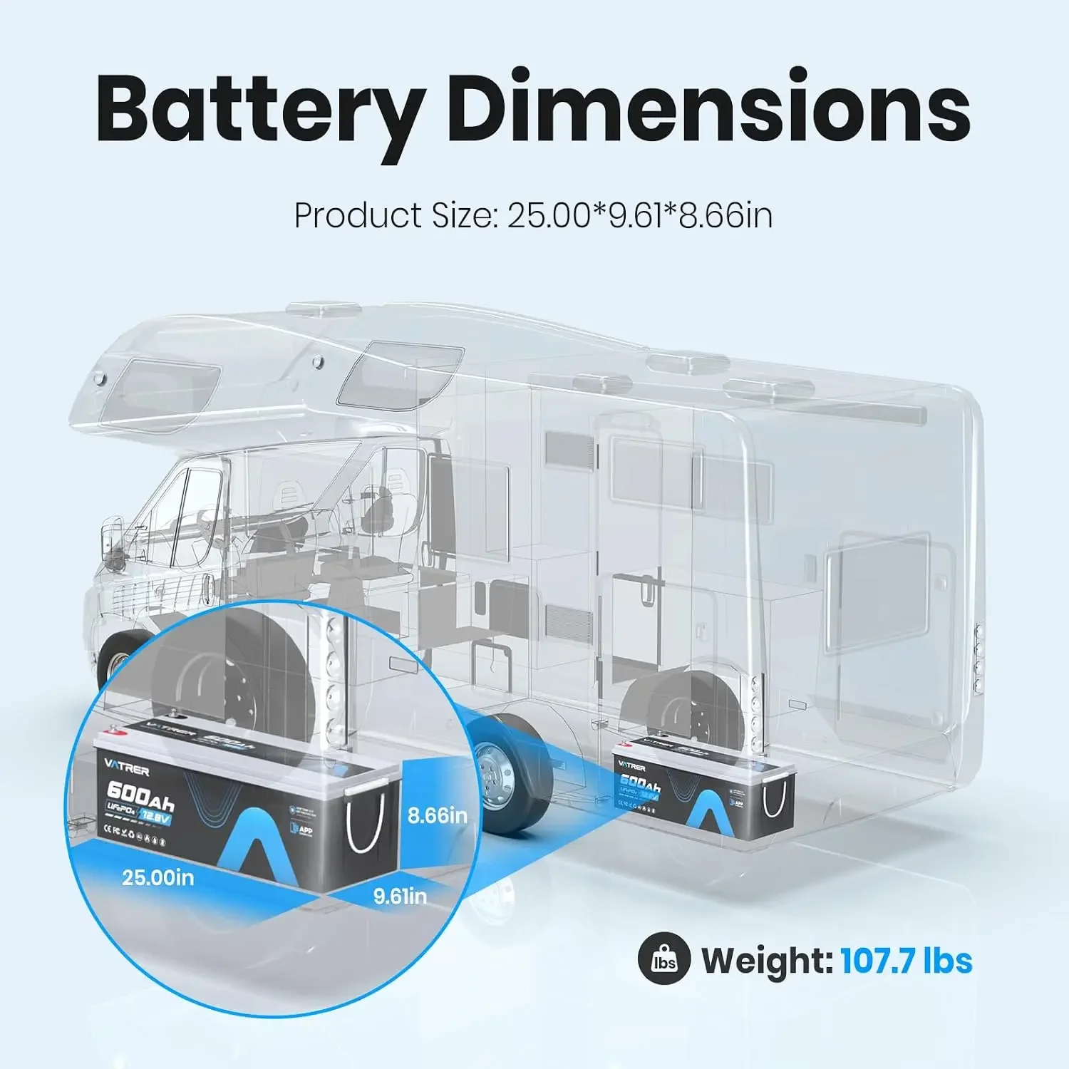 12V 600Ah Lithium LiFePO4 Battery (APP Monitoring & 300A BMS), Customized