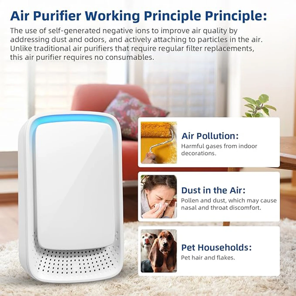 

Purificateur d'air à brancher, technologie d'ions négatifs, ioniseur, purificateur d'air pour la maison, fonctionnement silencie
