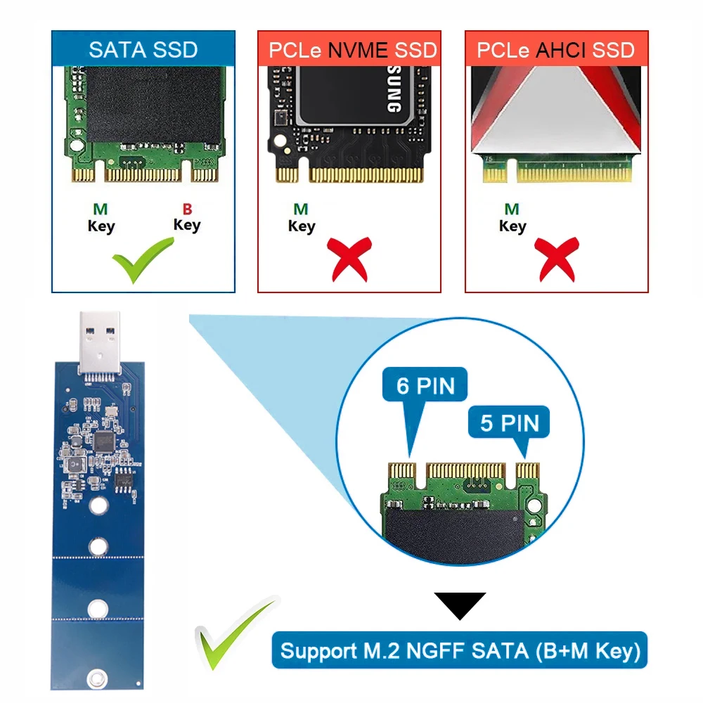 Adaptador de disco duro M.2 NGFF SSD, convertidor de transferencia de datos M.2, USB 3,0 a USB 2,0, 5Gbps