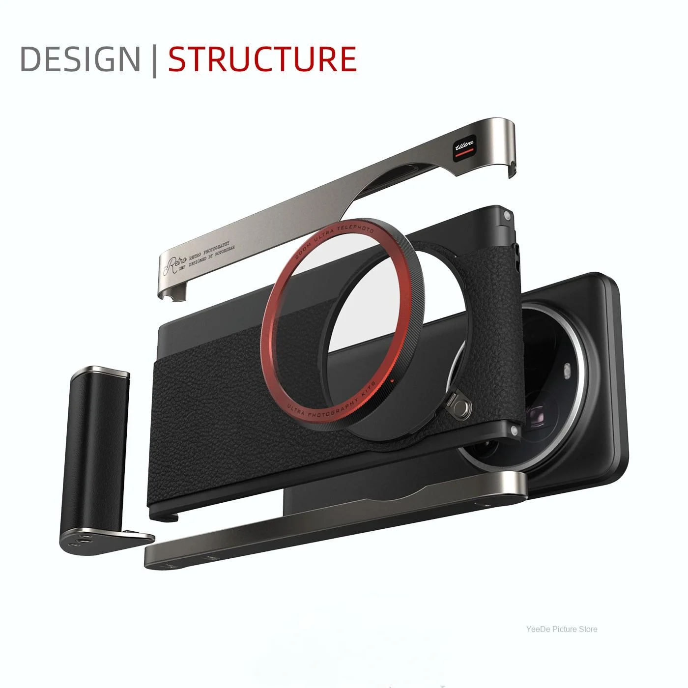 Fotorgear Retro Photography Kit for Xiaomi 15 Ultra: The Complete