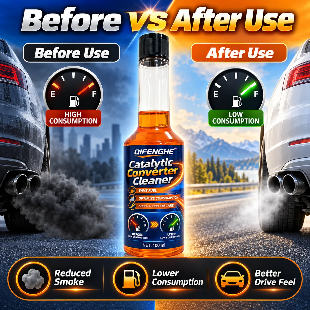 Car Catalytic Converter Cleaner, Exhaust System Cleaner, Oxygen Sensor & Carbon Deposit Remover, Save Fuel