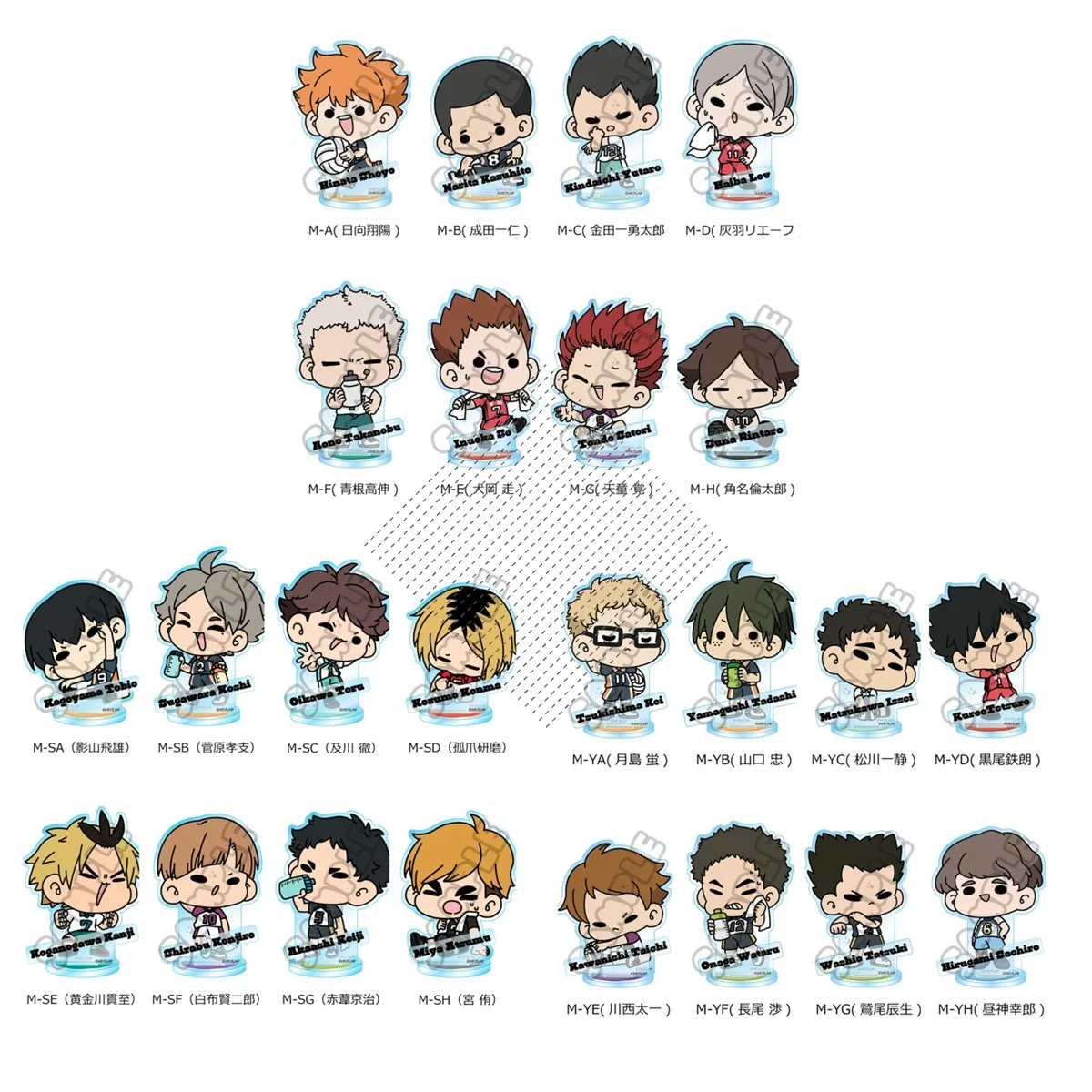 Game Tobio Kageyama Tetsurou Kuroo Shoyo Hinata Kenma Kozume Acrylic Stand Doll Anime Figure Model Plate Cosplay Toy for Gift