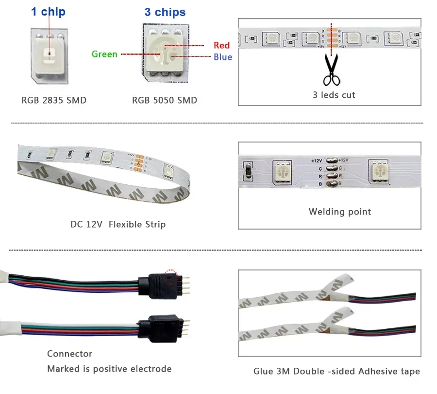 Fita de diodo emissor de luz impermeável, RGB 5050 2835, Luz de quarto, Wi-Fi, Bluetooth, ao ar livre, 12V, 5m, 10m, 15m, 20m, 25m, 30m