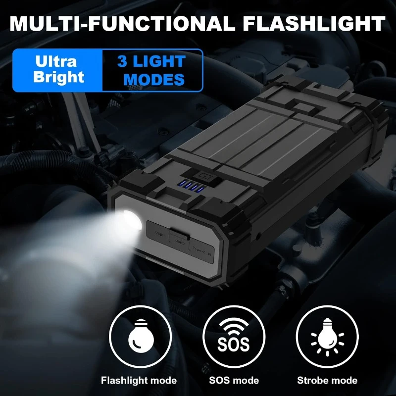 Jump Starter 2000A Peak Portable Battery Jump Starter for Car with Dual USB Quick Charge 3.0(Up to 8.0L Gas or 6.5L Diesel)