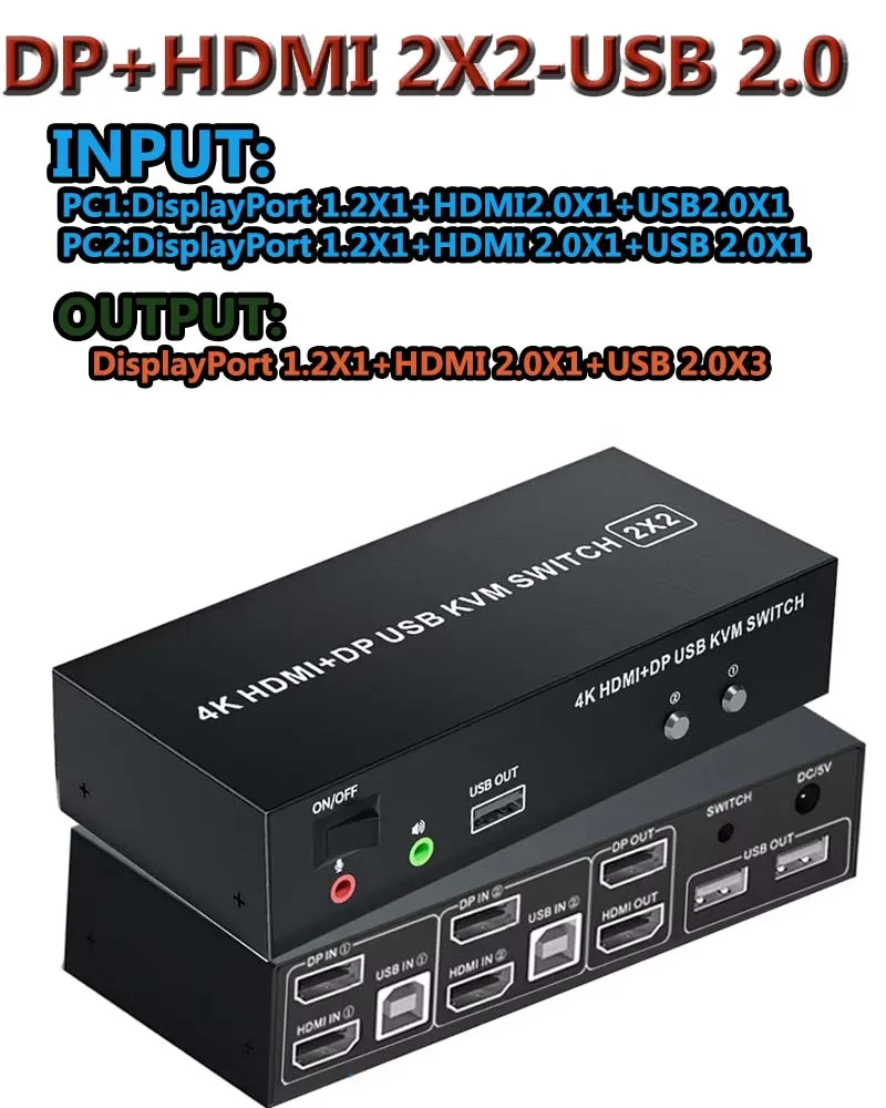 デュアルモニター HDMI KVM スイッチ 4X2/2X2 HDMI USB KVM スイッチ