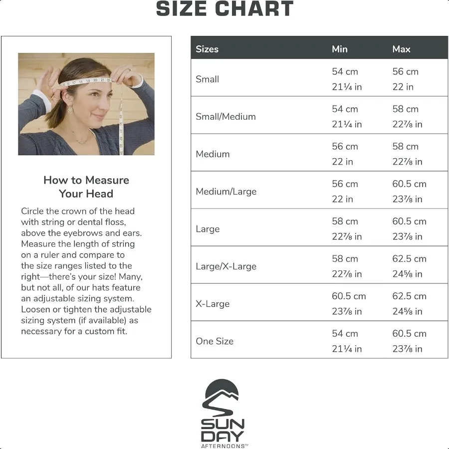 قبعة المغامرة، 2025 سنة #4