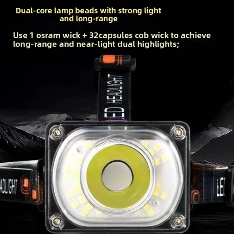 Rechargeable Work Light Multi Functional Cob Repair Light Head Mounted Led Strong Light Mining Lamp Four Gear Position Dimming