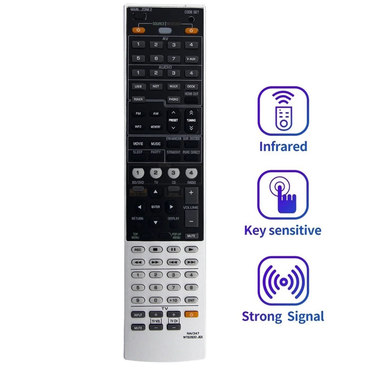 RAV347 WT92830JEX Replaced Remote Control for AV Receiver RX-V1067BL RX-V1067 RXV1067BL RXV1067 RX-A1000