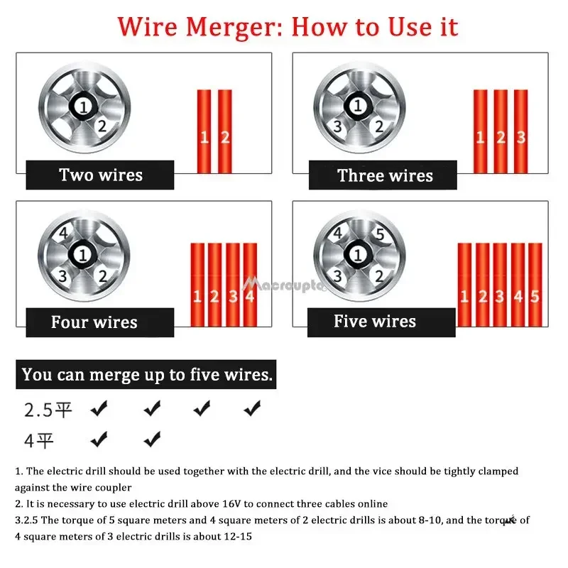 Automatic Wire Stripper Twisted Wire Tool Cable Peeling Twisting Connector Electrician Artifact Connector Hand Tools Multi-tool