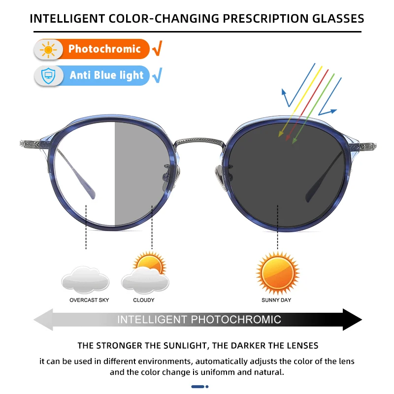 BLMUSA 초경량 순수 티타늄 처방 안경, 광변색 근시 원시 안경, 블루라이트 방지 맞춤형 안경