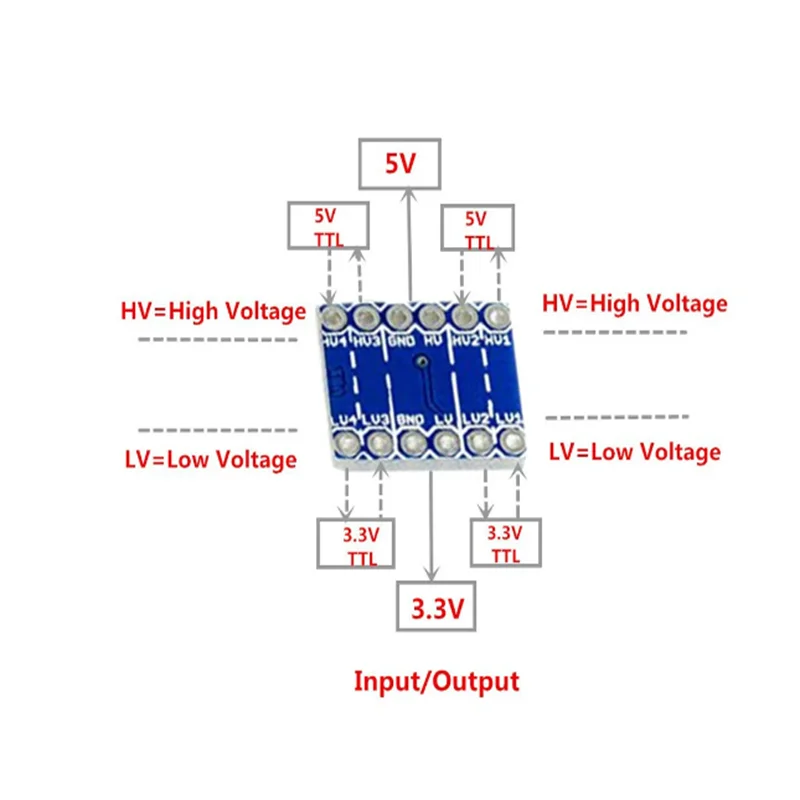 10 PCS 5 V a 3,3 V 4 canais IIC I2C Conversor de nível lógico Módulo bidirecional