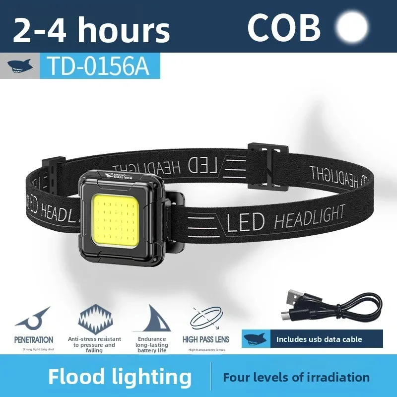 Compact Outdoor COB Floodlight Headlamp Lightweight Removable Four Speed Adjustment Mini Work Lamp for Night Home Use