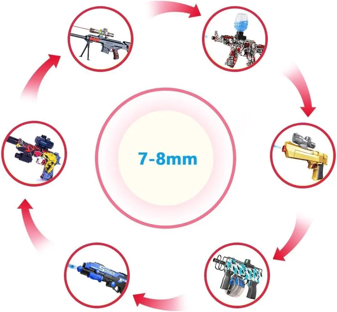 水性無毒ジェルボールブラスター、ブルーオービーラウンド、リフィルスプラット、7-8mm、8パック、1パックあたり10000個、1パックあたり14個