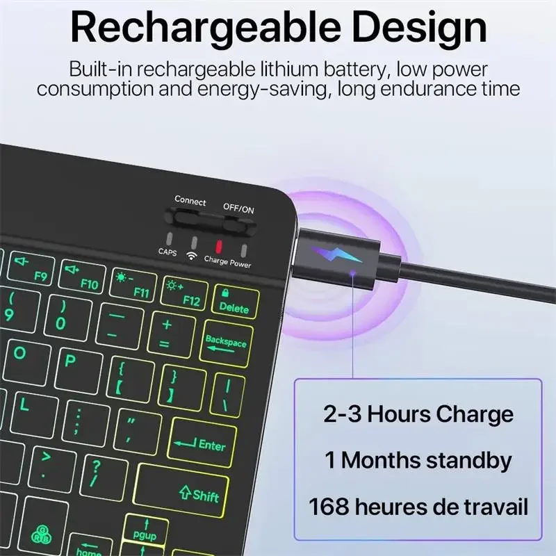 Clavier rétro4.2 arc-en-ciel compatible Bluetooth pour tablette, souris sans fil, Android, iOS, Windows, iPad, téléphone