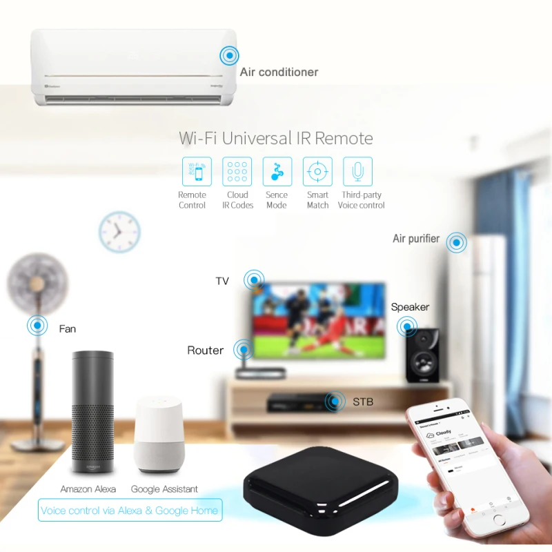 Control remoto Universal infrarrojo para aire acondicionado, ventilador de TV, WiFi, compatible con Alexa Home, Tuya