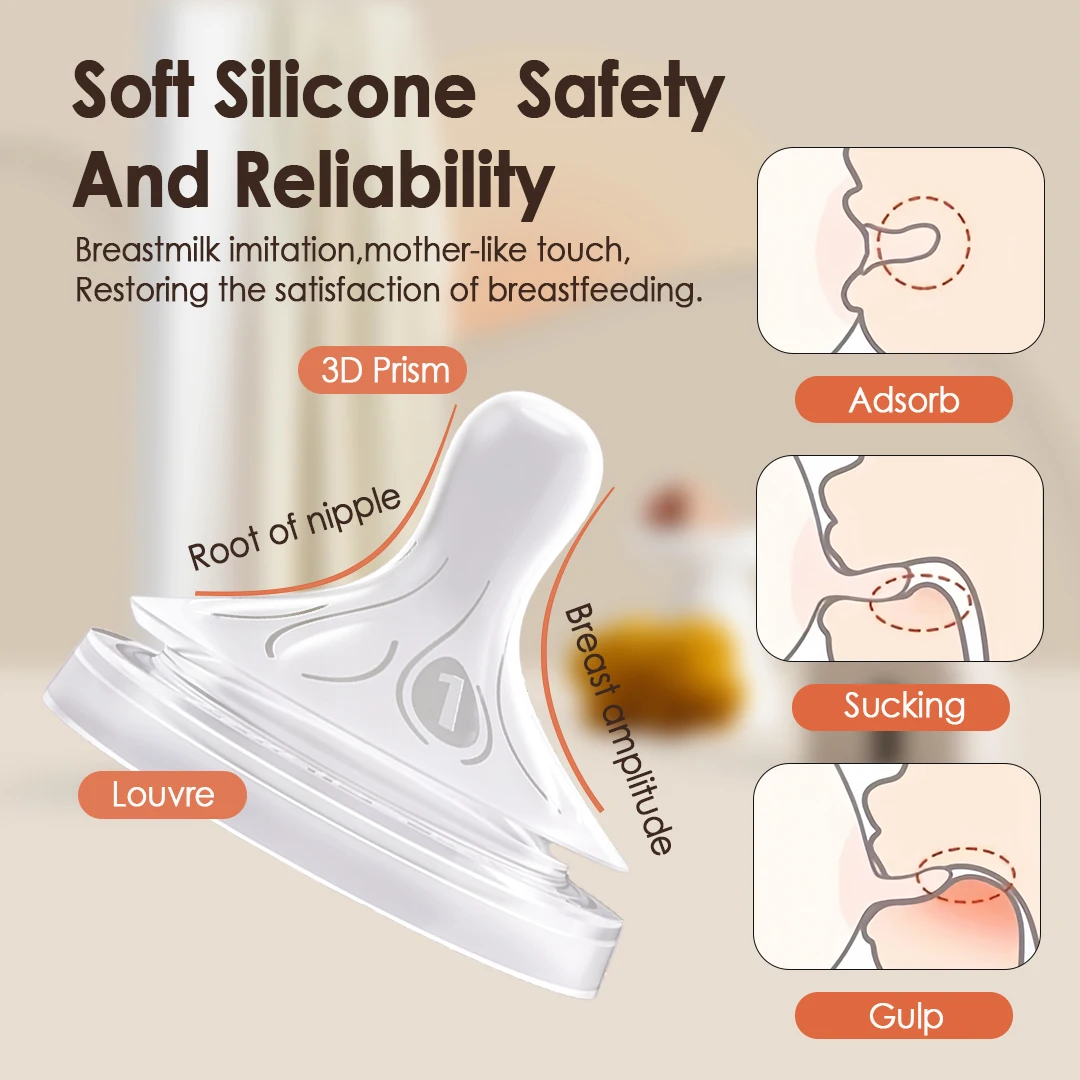 

PHILIPS AVENT детская силиконовая соска 100% жидкий силикон без BPA пищевой материал мягкая соска для новорожденных