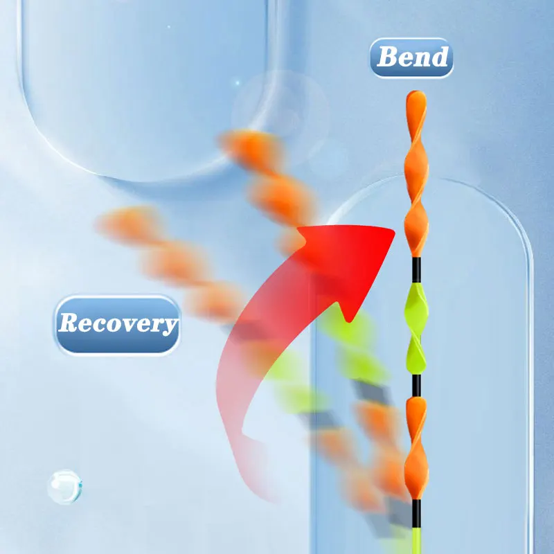 قطعتان من الخطاف المزدوج الأغراض ليلاً ونهارًا، عوامة مضيئة متغيرة الألوان مع حساسية عالية، عوامة إلكترونية جريئة ولافتة للنظر