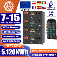 Grade A 48V 100Ah LiFePO4 Battery 51.2V Pack 5kw Built-in Smart 100A BMS For RV Off Grid Solar Home Energy Storage System Backup