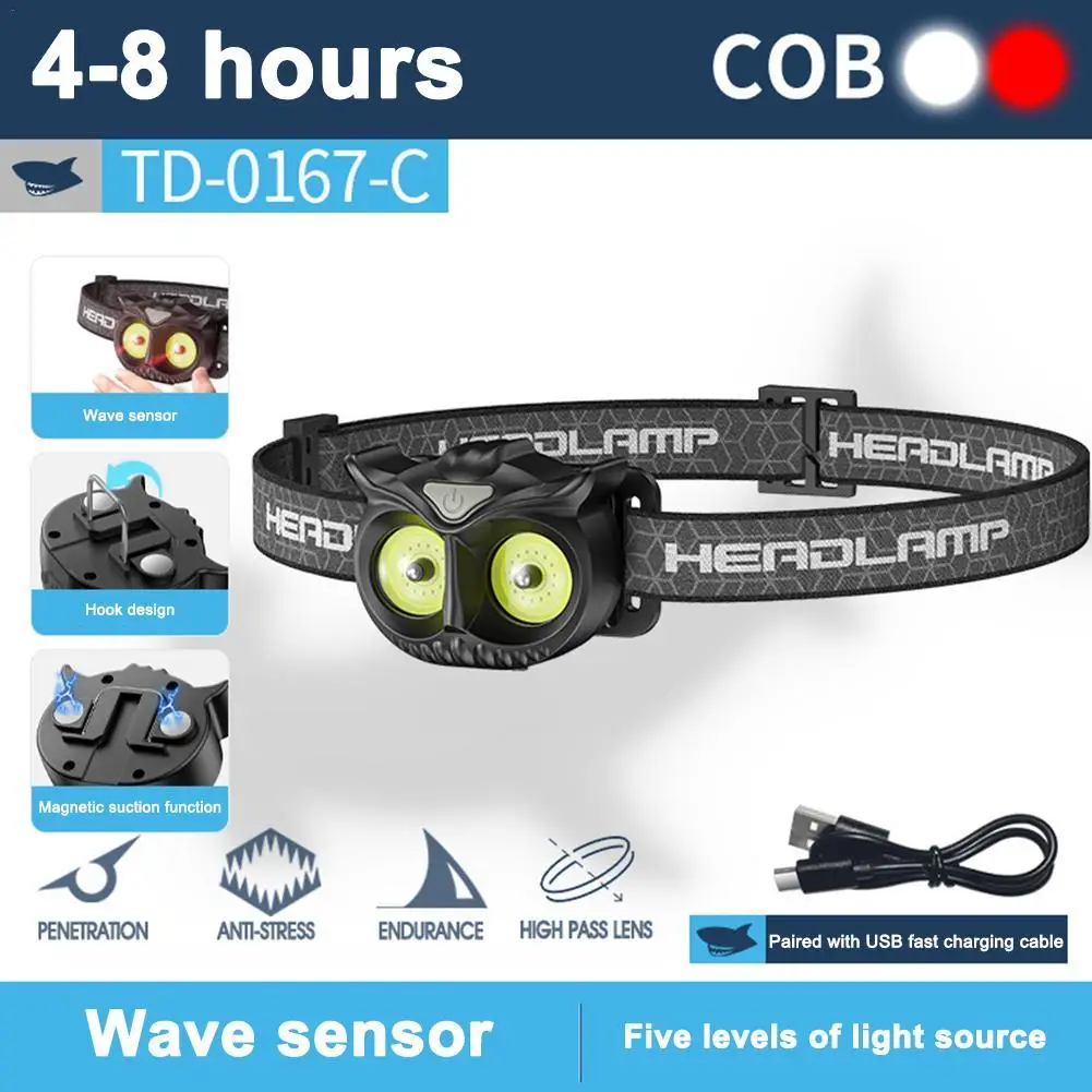 

LED Owl Headlight With Hook Waterproof USB Rechargeable Strong Light Head-mounted Magnetic Flashlight Outdoor Hiking Camp Light