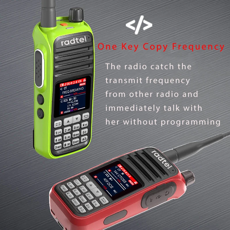 Radtel RT-420 6-полосный любительский двусторонний радиоприемник 256CH Air Band Walkie Talkie NOAA VOX USB SOS LCD Цветной полицейский сканер Авиация