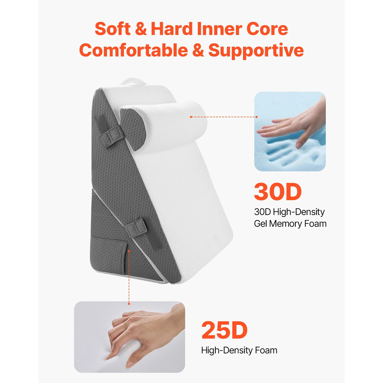 Bed Wedge Pillow 3 Pcs Adjustable Orthopedic Bed Wedge Set Post Surgery Pillow for Acid Reflux Back Pain Snoring Relief