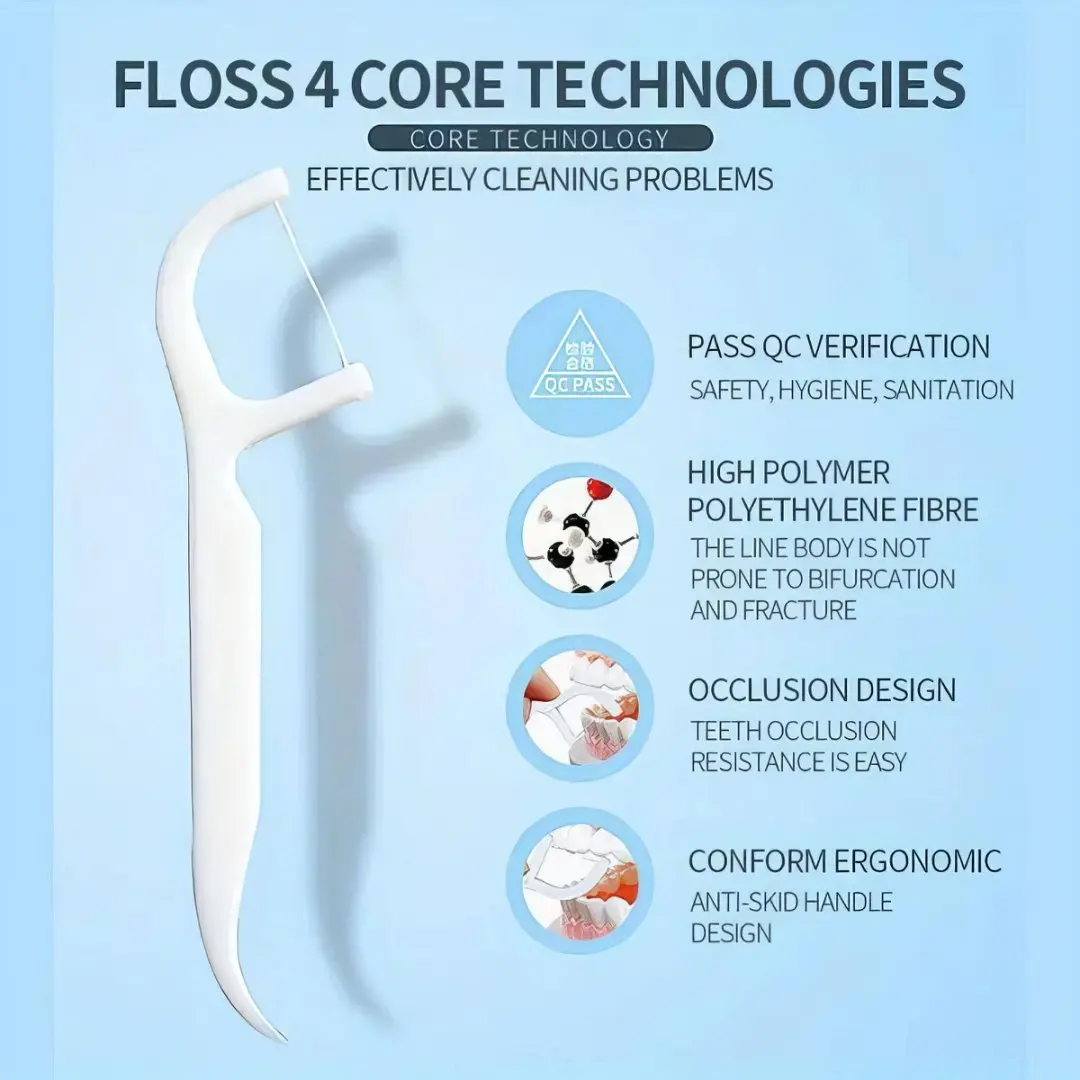 50 szt. Przenośnych drucików do czyszczenia zębów - Jednorazowe plastikowe patyczki do czyszczenia zębów z drucikiem o wysokiej wytrzymałości do podróży i codziennego użytku