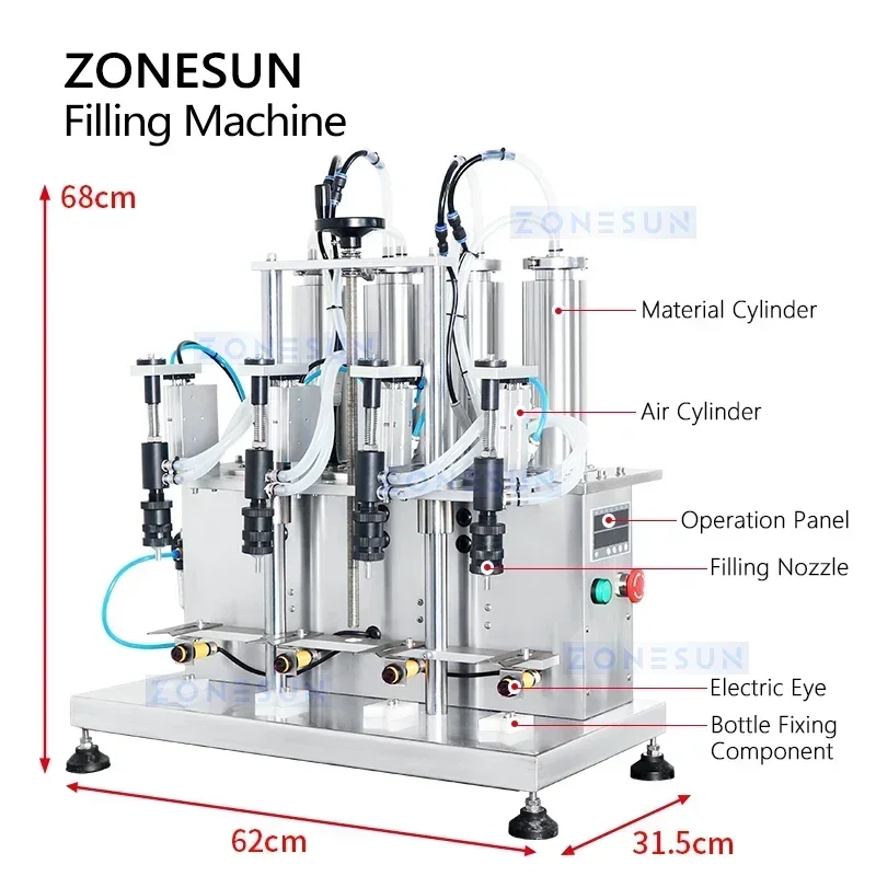 เครื่องบรรจุของเหลวแบบกึ่งอัตโนมัติแบบตั้งโต๊ะ ZONESUN สำหรับบรรจุน้ำหอมในขวดน้ำและเครื่องสำอาง ZS-YTZL500