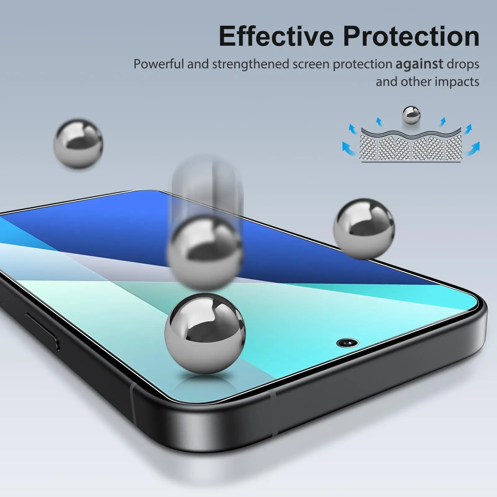 واقي شاشة لـ Redmi Note 13 Pro ، زجاج شاومي المقسى ، كريستال عالي الدقة ، خصوصية زقزقة مضادة للتجسس ، خدش 9 ساعات ، ألومنيوم عالي ، 4G ، 5G ، 1 إلى 4