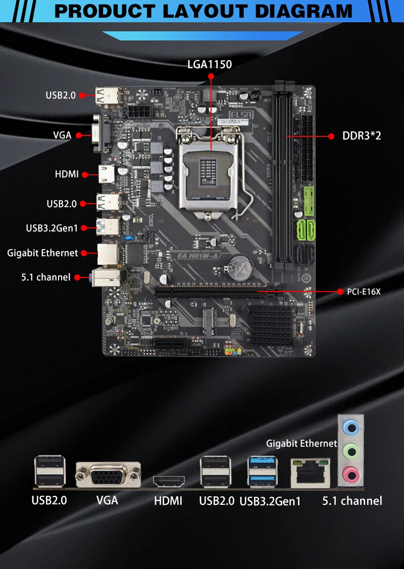 コンピュータマザーボード,Intel Core Zillion-H81プロセッサと互換性のあるマザーボード,CPU,I3,i5, i7,デュアルチャネル,ddr3,sata3.0,新しいゲームPC,1150