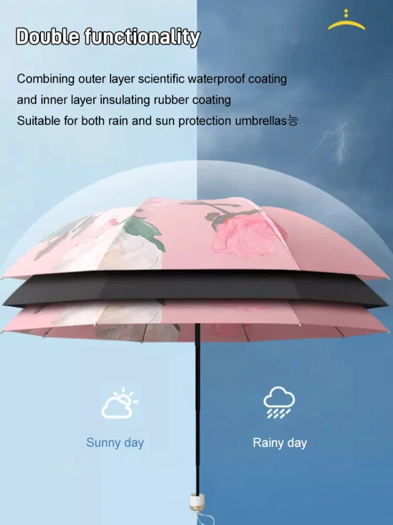 Women\'s double layer sunshade sunscreen umbrella rainproof oil painting umbrella