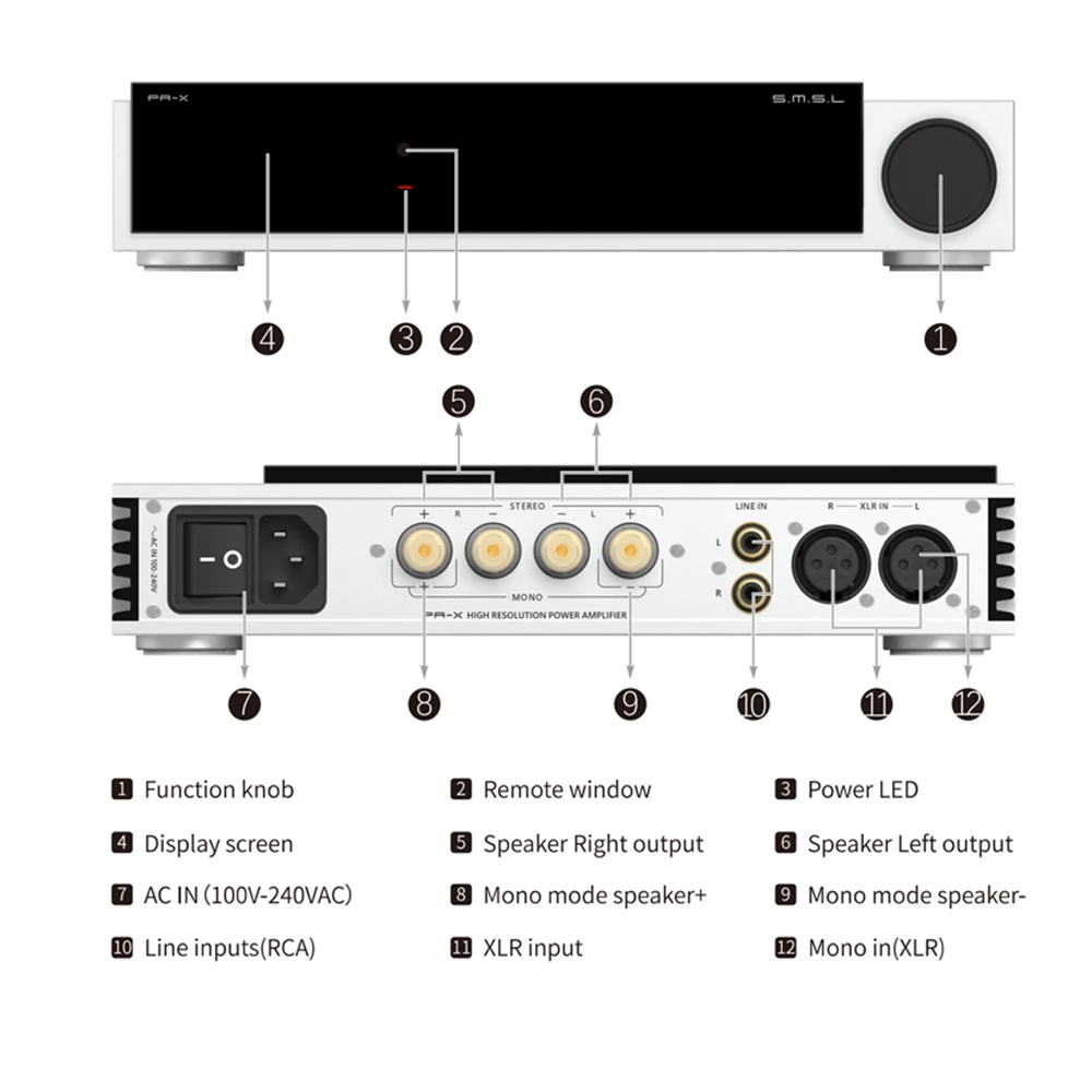 SMSL PA-X Galliumnitrid-Lautsprecherverstärker Desktop-HIFI-Leistungsverstärker 8 Ohm 200 W Ausgangsleistung
