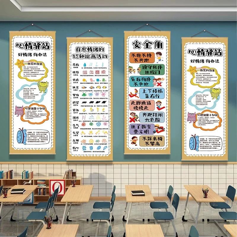 

Плакат с положительной энергией, декоративное настенное искусство, распознавание наших эмоций, психологический угол, мотивационная цитата, декор для классной комнаты