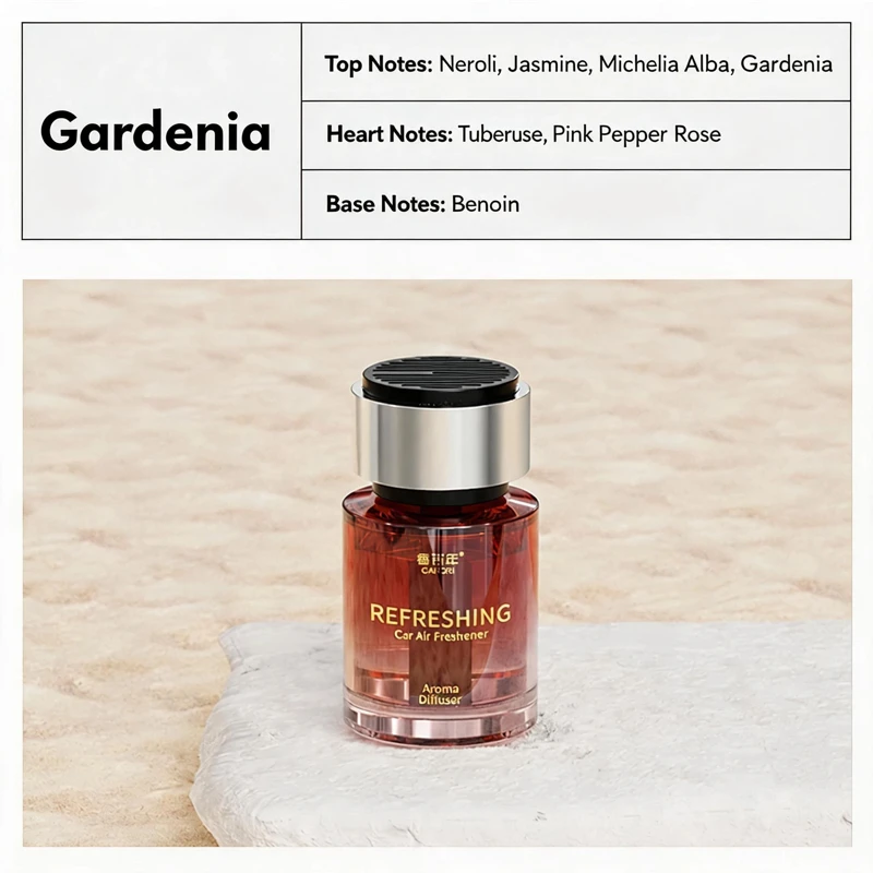CARORI Bestverkochte Auto-Aromatherapie Bekerhouder Parfum, Glamoureus Ornament, Geschikt voor Thuisgebruik