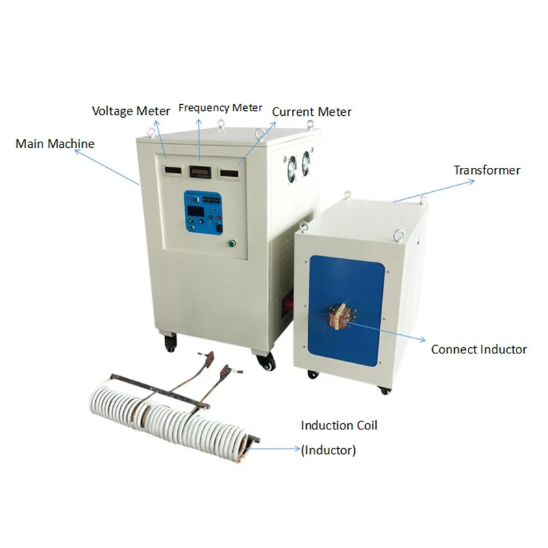 Horizontal Billet Heating Rod Heater Oven Stove Steel Iron Industrial Heating Induction Heating Metal Metallurgy Machinery