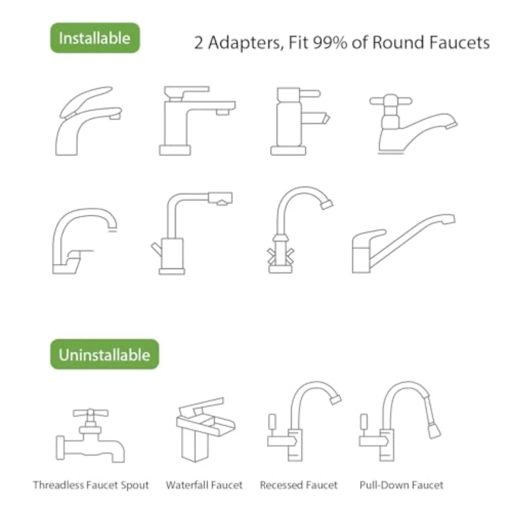 Water Filter with 360 Degree Rotation and 3 Spray Settings for Faucet Use Delivering 99% Reduction of Harmful Tap Water Elements