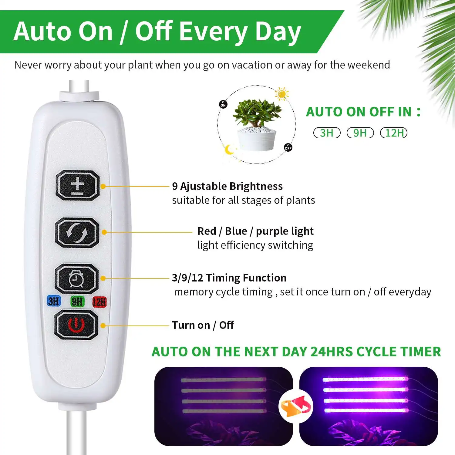 LED Full Spectrum Plant Grow Light for Indoor Plants with Auto Timer 3/6/12 Hours, USB Dimmable Simulates Sunlight Red and Blue
