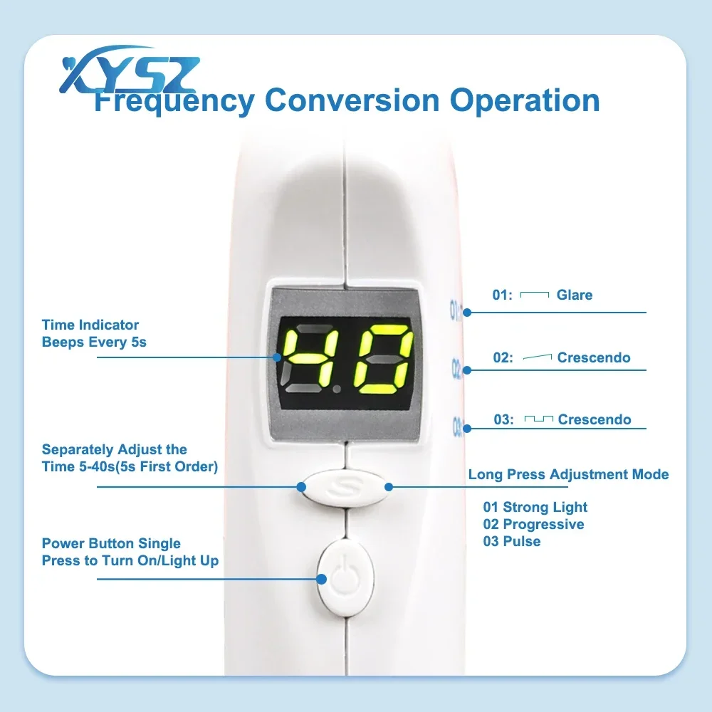 Wireless Dental LED Light Curing 1500mw/c㎡ Dental Led Cure Lamp Blue Lights Intensity Wide Spectrum Cure Lamp Dentist Equipment