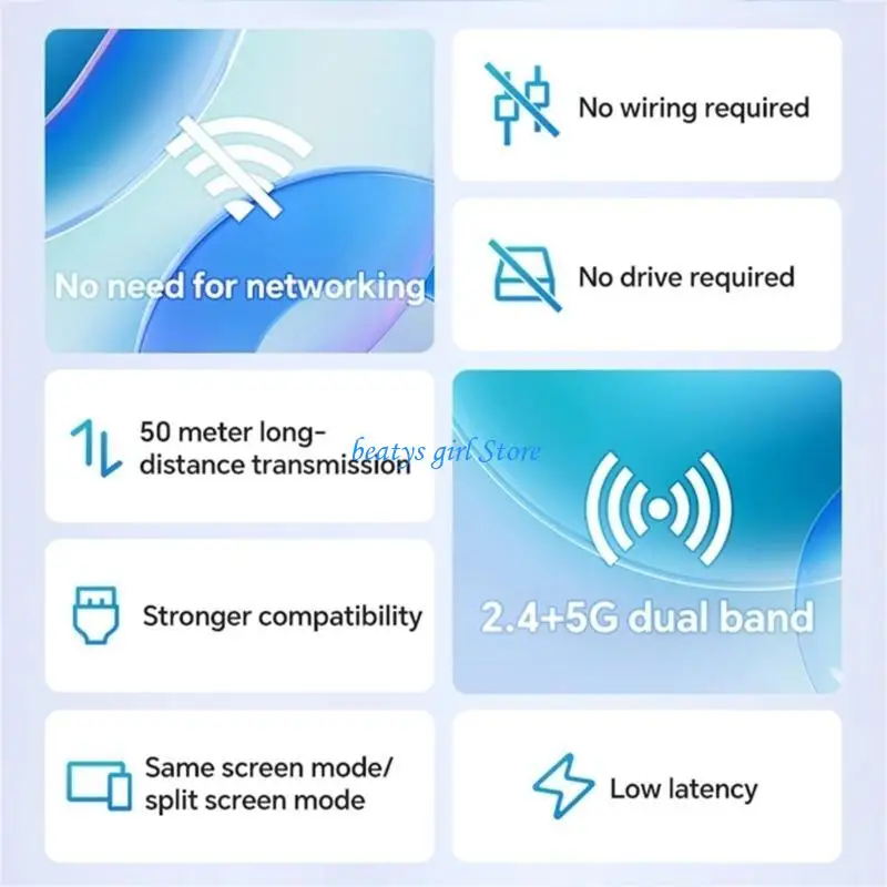 

C7AB 1080P 50m Wireless HDTV Video Transmitter Receiver Extender Screen
