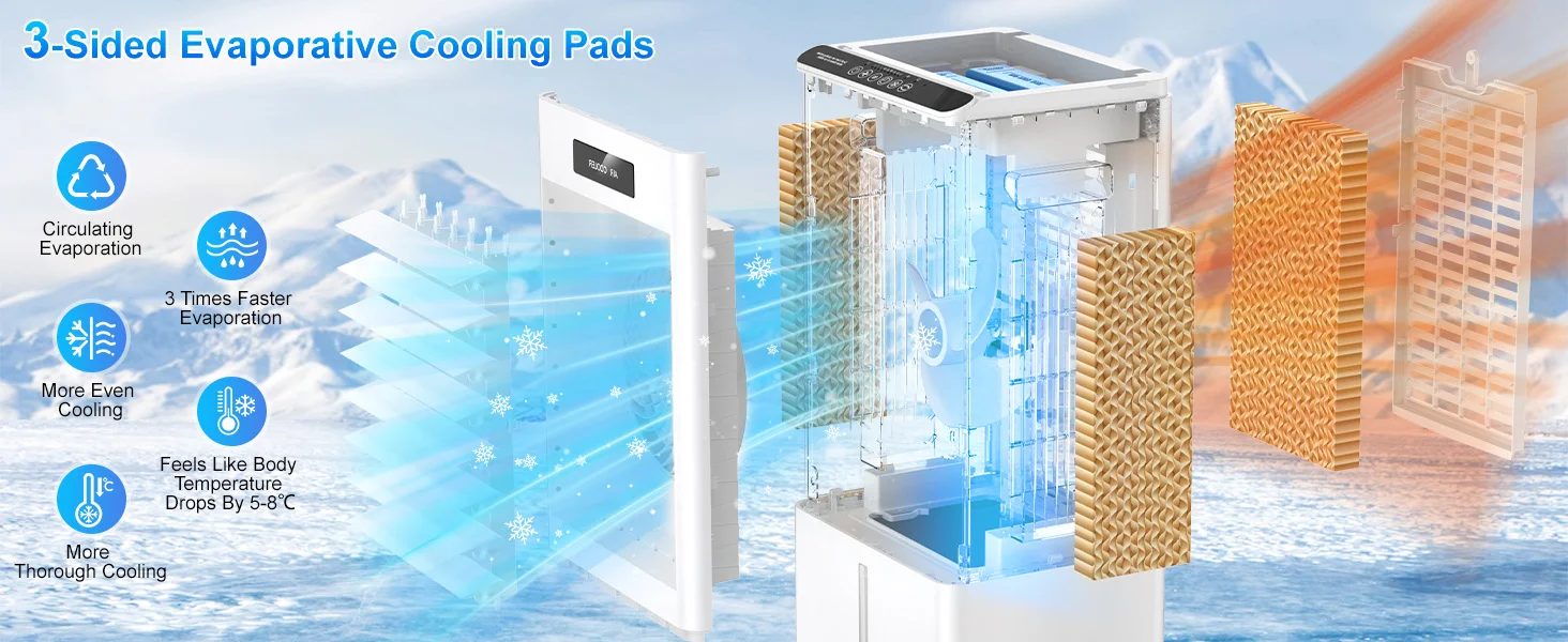 3-Sided Evaporative Cooling Pads