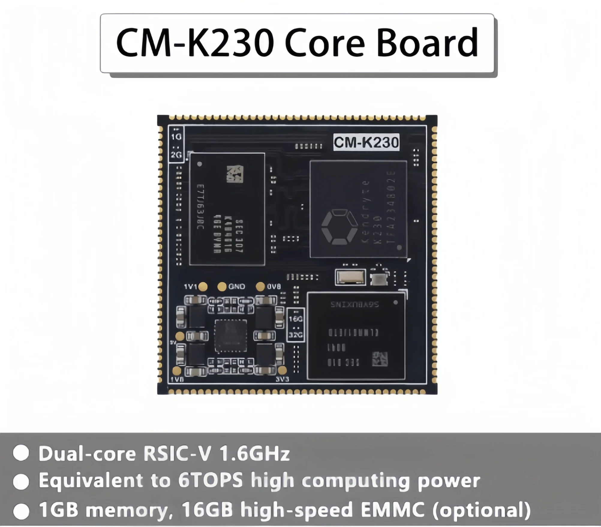 CM-K230 Core Board / AI Development Board  K230 Vision Module 6 TOPS Equivalent Computing Power (Exceeds K210)