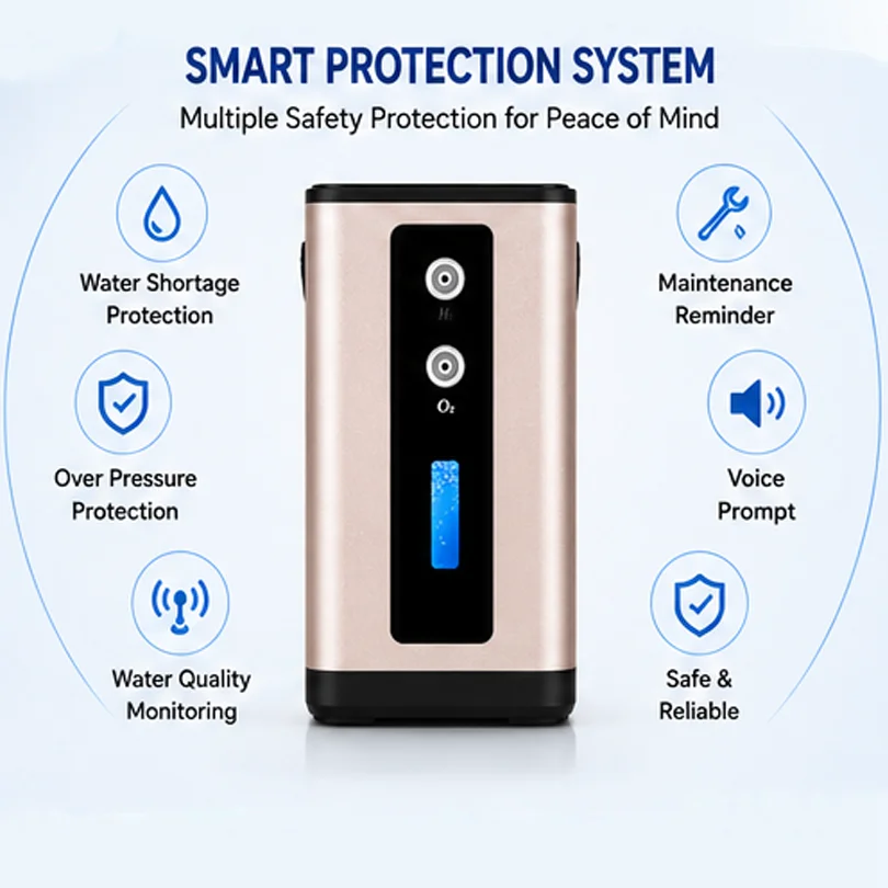 450ml/min Hydrogen Oxygen Inhalation Machine 99.98% Pure H2 Generator DuPont PEM Dual Chamber CE Certified Home Wellness Device