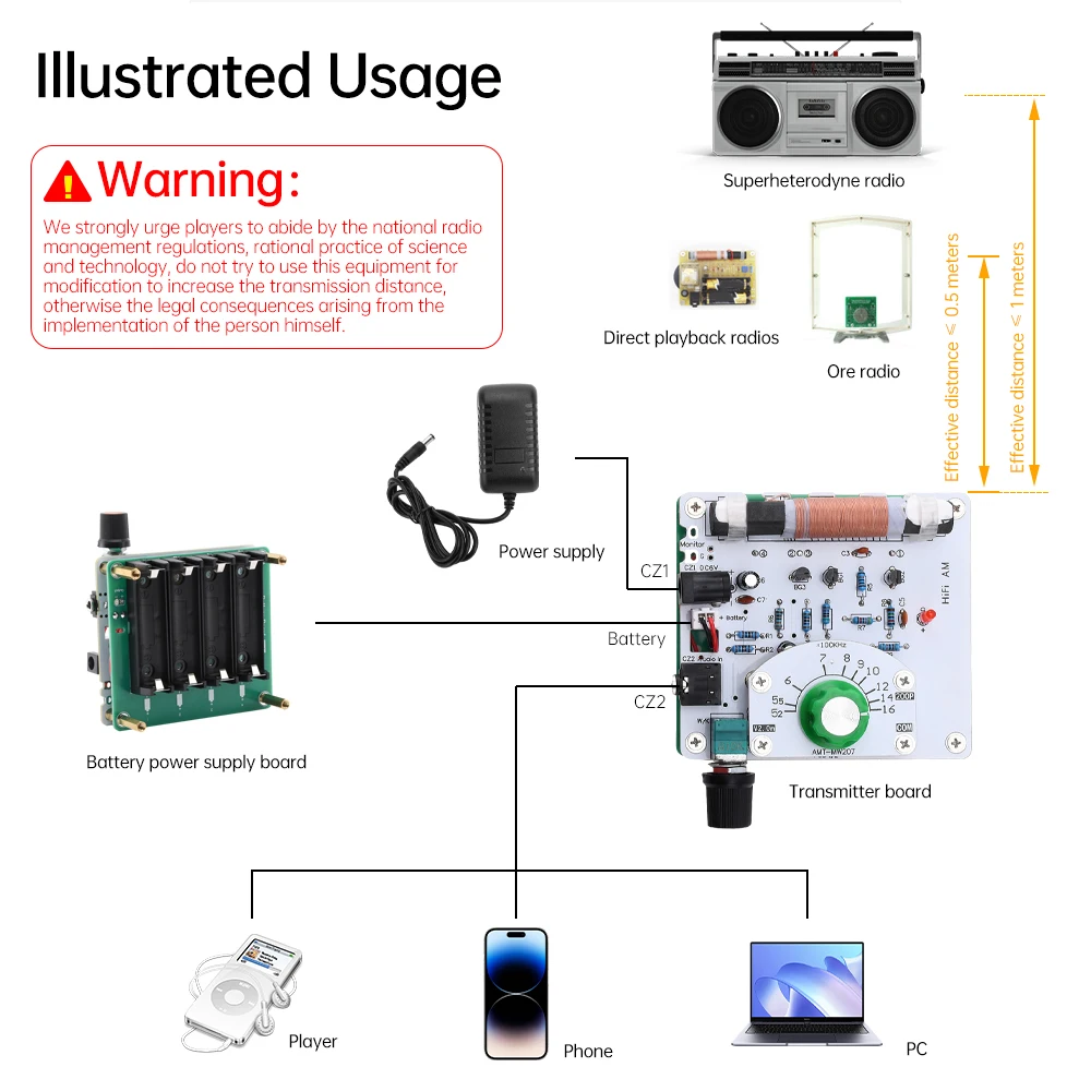 บอร์ดวิทยุแม่ DIY 525 ~ 1605kHz แอมพลิจูดปรับได้เครื่องรับส่งวิทยุพร้อมช่องเสียบสัญญาณเสียง DC