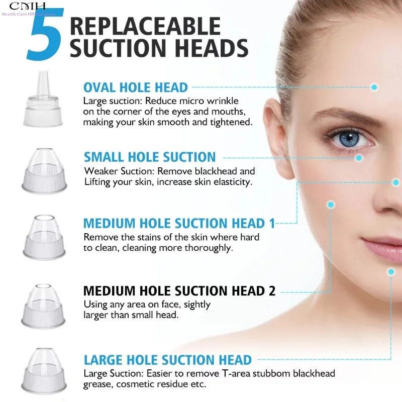 CMH 黒ずみ除去真空毛穴クリーナー マルチ吸引ヘッド 調整可能な吸引 USB 充電式ディープクレンジングスキンツール ギフト