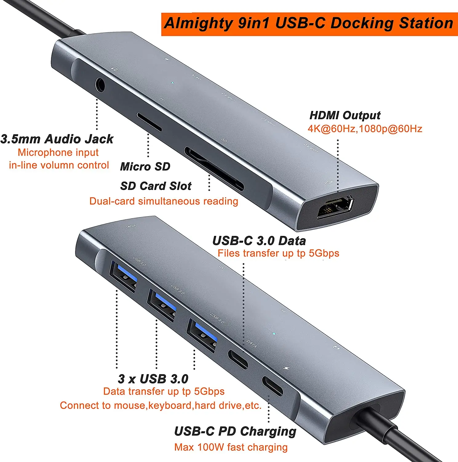 Imagem -02 - Usb c Hub tipo c para Hdmi-compatível 4k 60hz Rj45 pd 100w Adaptador para Macbook ar Pro m1 Usb c Docking Station Divisor