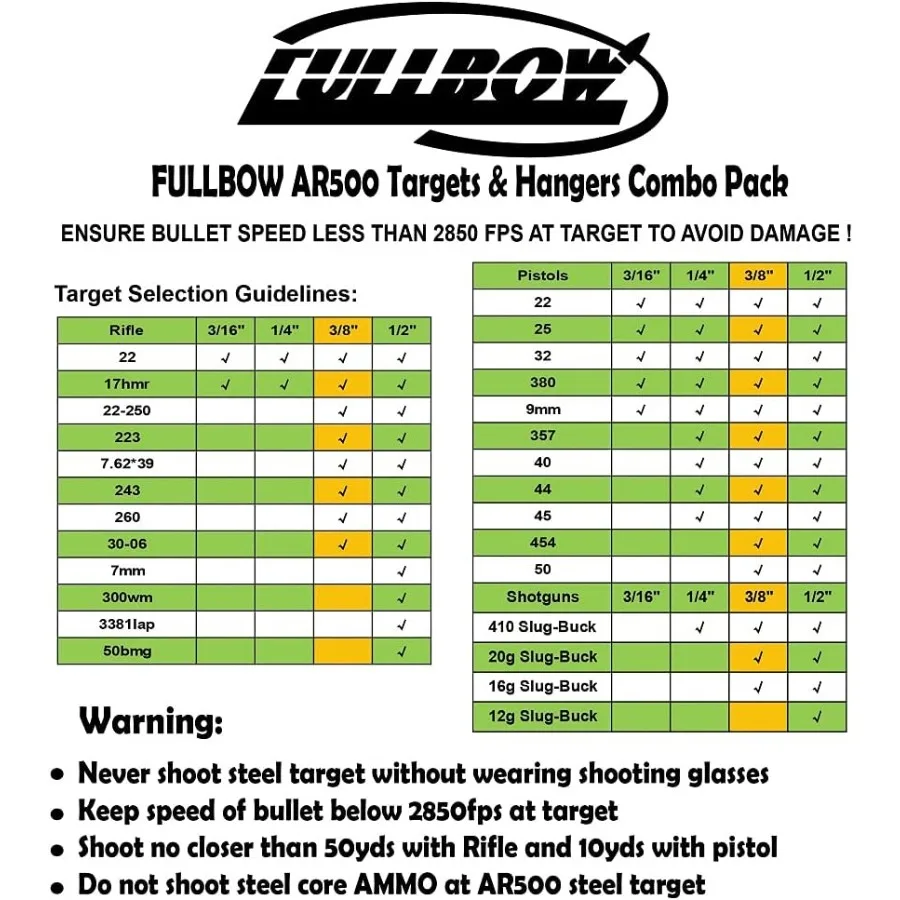 أهداف فولاذية لإطلاق النار Fullbow AR500 Metal Gong Target 3 8 بوصة سميكة عالية العيار الجذع صورة ظلية هدف معدني للدقة