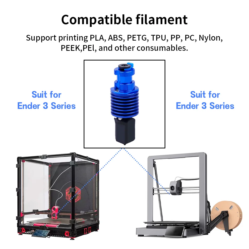 ترقية جديدة V6 Hotend Kit رأس طباعة عالي السرعة لـ Ender 3/Ender 3 Pro/VORON 2.4 Hi-End Extruder J-head لـ Ender 3 V2/CR10